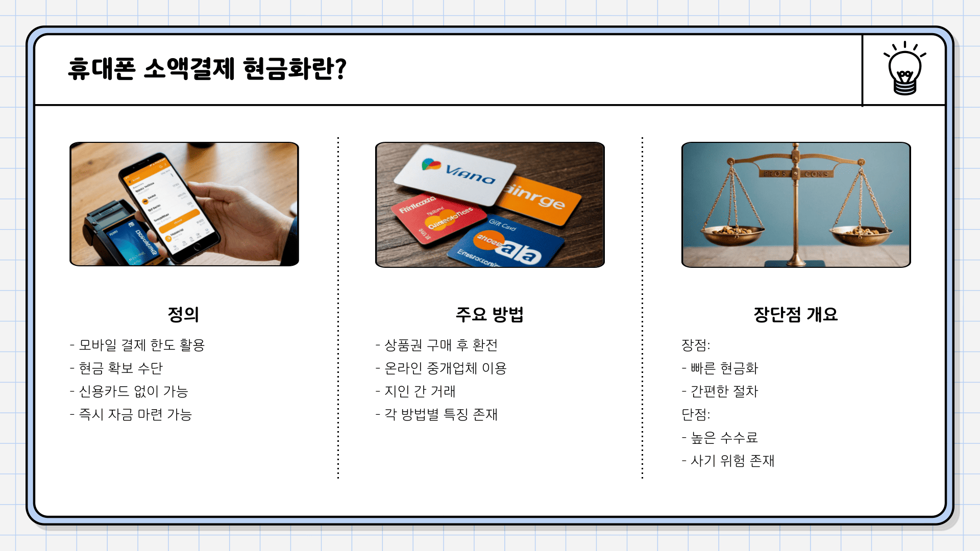 휴대폰 소액결제 현금화란?