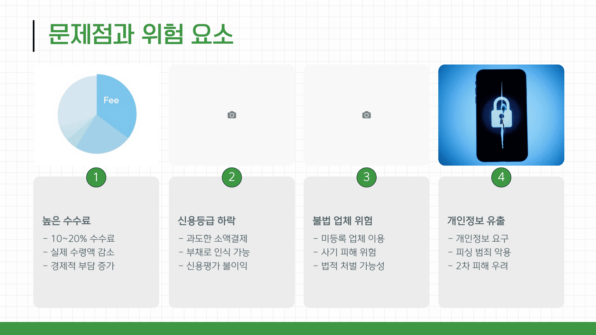 문제점과 위험 요소