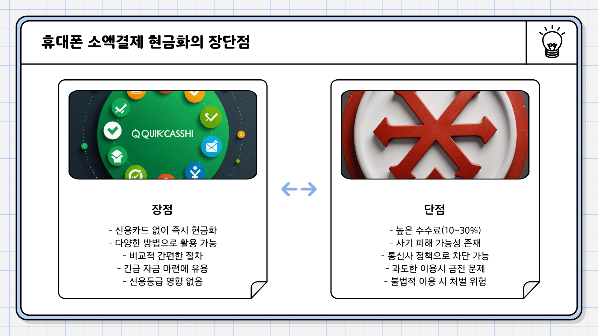 휴대폰 소액결제 현금화의 장단점